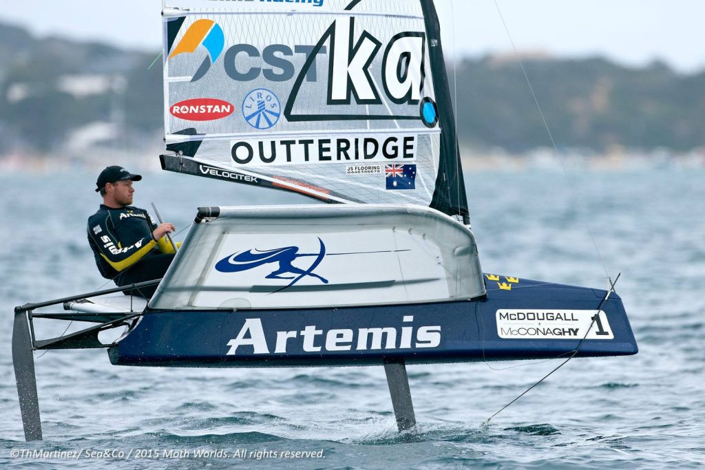 McDougall+McConaghy 2015 Moth Worlds – Day 1 results