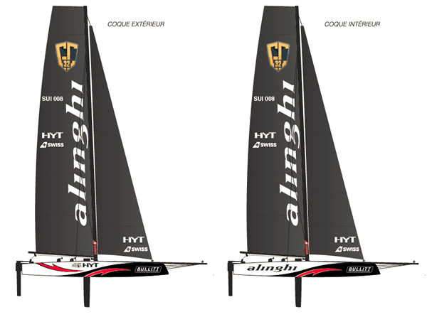 Alinghi is “foiling in love” and joins the BULLITT GC32 RACING TOUR