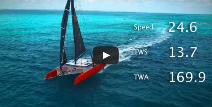 Gunboat G4 Performance by the Kai View