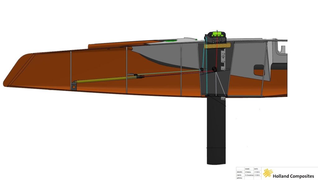 Holland Composites launches & updates G4 #2