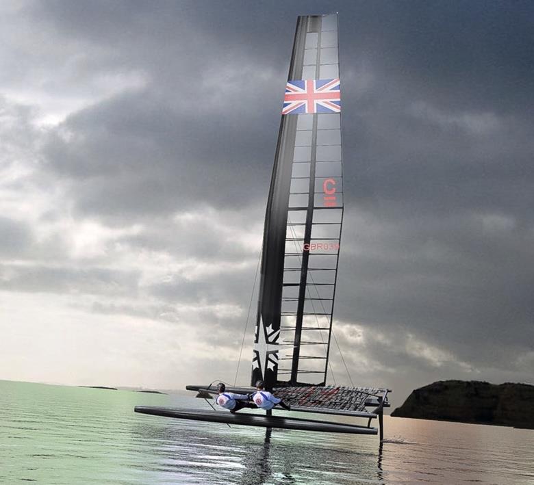 Team Invictus new C Class